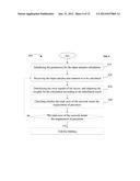 LIE DETECTION BASED ON HEART RATE VARIABILITY diagram and image