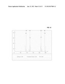 LIE DETECTION BASED ON HEART RATE VARIABILITY diagram and image