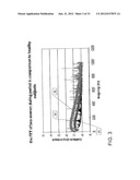 METHODS OF DIAGNOSIS AND OF SCREENING FOR ELECTRICAL MARKERS FOR HIDDEN     (OCCULT) MALADIES AND MODULATION OF ENDOGENOUS BIOELECTRICAL NEURONAL     SIGNALS IN PATIENTS diagram and image