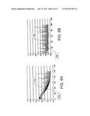 METHODS OF DIAGNOSIS AND OF SCREENING FOR ELECTRICAL MARKERS FOR HIDDEN     (OCCULT) MALADIES AND MODULATION OF ENDOGENOUS BIOELECTRICAL NEURONAL     SIGNALS IN PATIENTS diagram and image