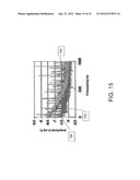 METHODS OF DIAGNOSIS AND OF SCREENING FOR ELECTRICAL MARKERS FOR HIDDEN     (OCCULT) MALADIES AND MODULATION OF ENDOGENOUS BIOELECTRICAL NEURONAL     SIGNALS IN PATIENTS diagram and image