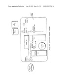 Thermal Ablation System diagram and image