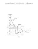 BIPHASIC DEFIBRILLATION CIRCUIT AND DEFIBRILLATOR diagram and image