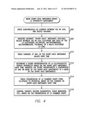 SYSTEMS AND METHODS FOR ASSESSING THE SPHERICITY AND DIMENSIONAL EXTENT OF     HEART CHAMBERS FOR USE WITH AN IMPLANTABLE MEDICAL DEVICE diagram and image