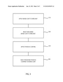 Method and Apparatus for a Porous Orthopedic Implant diagram and image