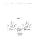 METHOD AND SYSTEM FOR PERFORMING SEAMLESS LOCALIZATION diagram and image