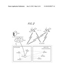 METHOD AND SYSTEM FOR PERFORMING SEAMLESS LOCALIZATION diagram and image