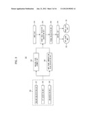 WALKING CONTROL APPARATUS AND METHOD OF ROBOT diagram and image