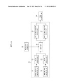 WALKING CONTROL APPARATUS AND METHOD OF ROBOT diagram and image