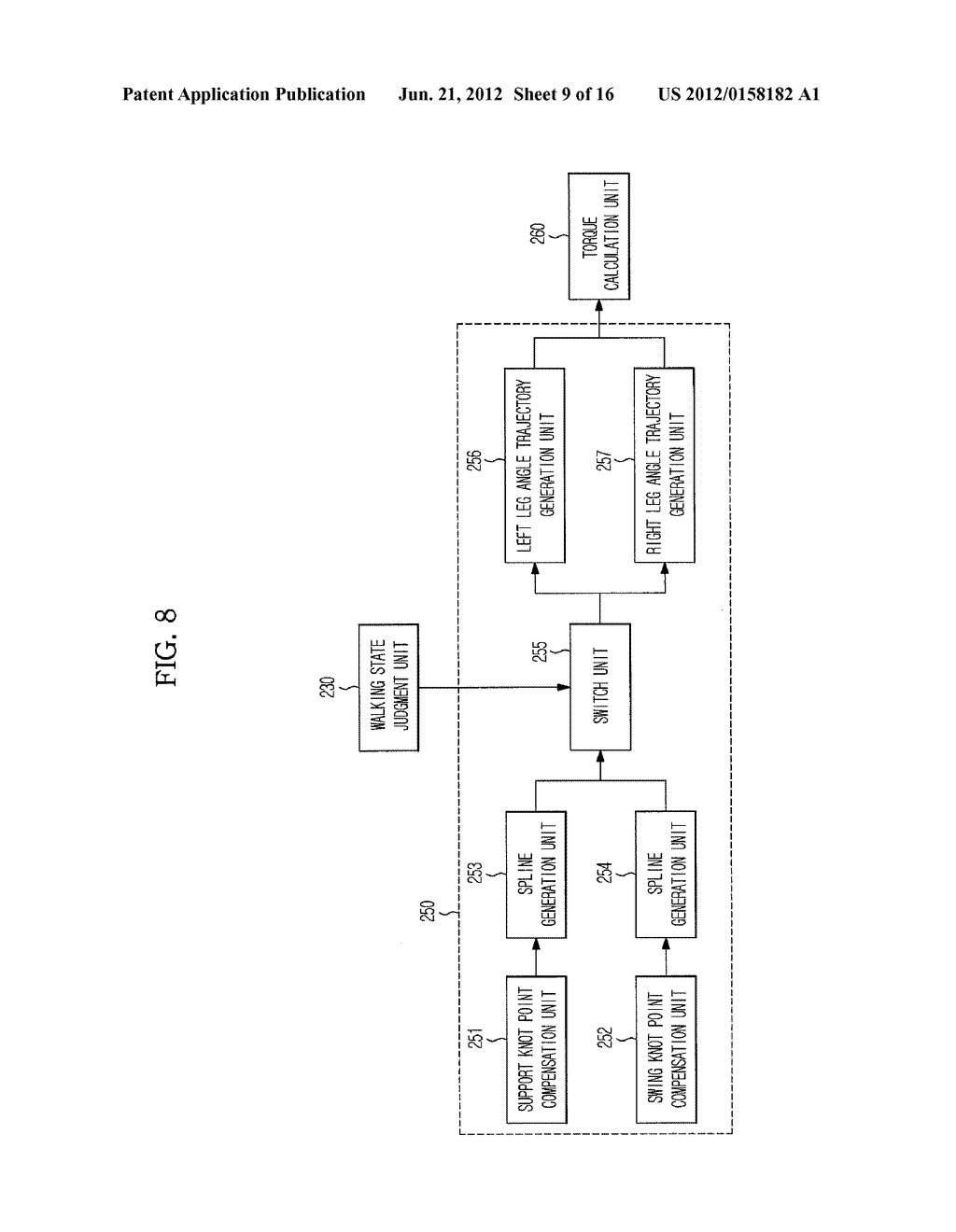 WALKING CONTROL APPARATUS AND METHOD OF ROBOT - diagram, schematic, and image 10