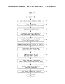 WALKING CONTROL APPARATUS AND METHOD OF ROBOT diagram and image