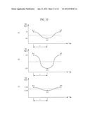 WALKING CONTROL APPARATUS AND METHOD OF ROBOT diagram and image