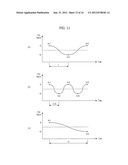 WALKING CONTROL APPARATUS AND METHOD OF ROBOT diagram and image