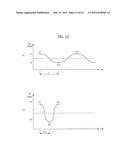 WALKING CONTROL APPARATUS AND METHOD OF ROBOT diagram and image