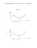 WALKING CONTROL APPARATUS AND METHOD OF ROBOT diagram and image