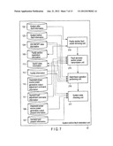 EXECUTIVE MONITORING AND CONTROL SYSTEM FOR SMART GRID AND MICRO GRID diagram and image