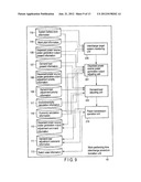 EXECUTIVE MONITORING AND CONTROL SYSTEM FOR SMART GRID AND MICRO GRID diagram and image