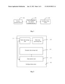 INTELLIGENT DATA CENTER BASED ON SERVICE PLATFORM FOR VEHICLE-MOUNTED     DEVICES diagram and image