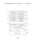 INTELLIGENT DATA CENTER BASED ON SERVICE PLATFORM FOR VEHICLE-MOUNTED     DEVICES diagram and image