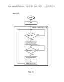 Programmable Surface diagram and image