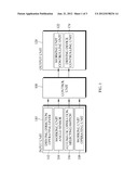 Apparatus and Method for Controlling Automatic Operation of Working Unit     of Wheel Loader diagram and image