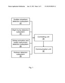 VEHICLE SAFETY ENHANCEMENT SYSTEMS AND METHODS diagram and image