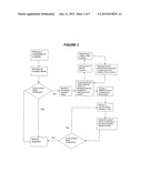 ENHANCED SEAT BELT/ACCELERATOR BEHAVIORAL SYSTEM diagram and image