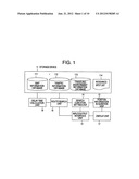 Method and Apparatus for Route Searching diagram and image