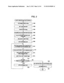 Method and Apparatus for Route Searching diagram and image