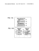 Method and Apparatus for Route Searching diagram and image