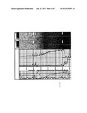 DOWNHOLE TEMPERATURE PROBE ARRAY diagram and image