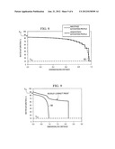 Modeling Immiscible Two Phase Flow in a Subterranean Formation diagram and image