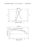 Modeling Immiscible Two Phase Flow in a Subterranean Formation diagram and image