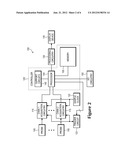 System for Independently Modifying Jitter and Noise Components in a Signal     Digitizing Instrument diagram and image