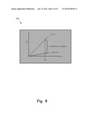 IDDQ TESTING OF CMOS DEVICES diagram and image