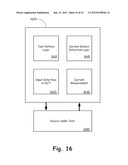 IDDQ TESTING OF CMOS DEVICES diagram and image