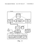 METHOD AND SYSTEM FOR IT RESOURCES PERFORMANCE ANALYSIS diagram and image