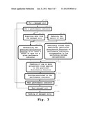 METHOD AND SYSTEM FOR IT RESOURCES PERFORMANCE ANALYSIS diagram and image