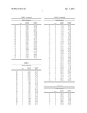 GOLF BALL diagram and image