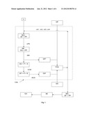 METHOD OF DEVELOPING A PETROLEUM RESERVOIR FROM A FLOW MODEL CALIBRATED     THROUGH PRESSURE AND SATURATION MAP SCALING diagram and image