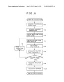 SIMULATOR, PROCESSING SYSTEM, DAMAGE EVALUATION METHOD AND DAMAGE     EVALUATION PROGRAM diagram and image