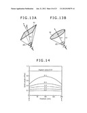 SIMULATOR, PROCESSING SYSTEM, DAMAGE EVALUATION METHOD AND DAMAGE     EVALUATION PROGRAM diagram and image