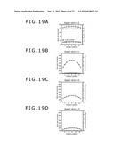 SIMULATOR, PROCESSING SYSTEM, DAMAGE EVALUATION METHOD AND DAMAGE     EVALUATION PROGRAM diagram and image