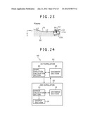 SIMULATOR, PROCESSING SYSTEM, DAMAGE EVALUATION METHOD AND DAMAGE     EVALUATION PROGRAM diagram and image