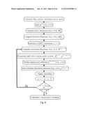 System And Method For Simulating Fluid Flow In A Fractured Reservoir diagram and image