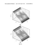 System And Method For Simulating Fluid Flow In A Fractured Reservoir diagram and image