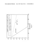 System And Method For Simulating Fluid Flow In A Fractured Reservoir diagram and image