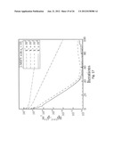 System And Method For Simulating Fluid Flow In A Fractured Reservoir diagram and image