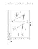 NETWORK STIMULATION ENGINE diagram and image