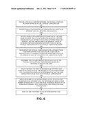 NETWORK STIMULATION ENGINE diagram and image